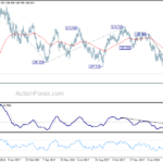 usdjpy20180315a2