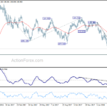 usdjpy20180316a2