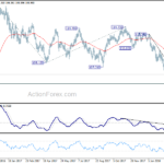 usdjpy20180317w2