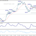 usdjpy20180317w3