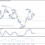 usdjpy20180317w4