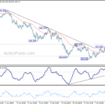 usdjpy20180319a1