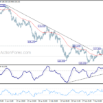 usdjpy20180319b1