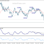 usdjpy20180320a2