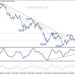 usdjpy20180320b1