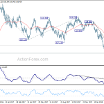 usdjpy20180321a2