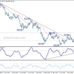 usdjpy20180321b1