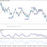 usdjpy20180322a2