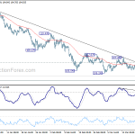 usdjpy20180323a1