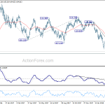 usdjpy20180323a2