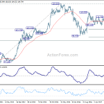 usdjpy20180323a3