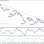 usdjpy20180323b1