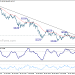 usdjpy20180324w1