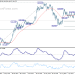 usdjpy20180324w3