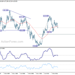 usdjpy20180324w4