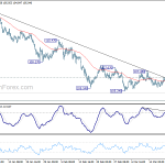 usdjpy20180326a1