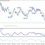 usdjpy20180326a2