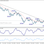 usdjpy20180326b1