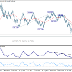 usdjpy20180326b2