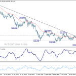 usdjpy20180327a1