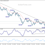 usdjpy20180328b1