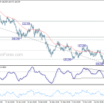 usdjpy20180329a1