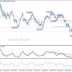 usdjpy20180329a2