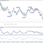 usdjpy220180327a2