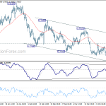 audusd20180402a1