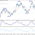 audusd20180402a2