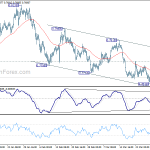 audusd20180403a1