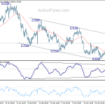 audusd20180405a1