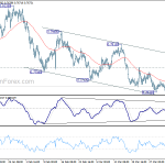 audusd20180406a1