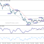 audusd20180407w3