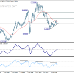 audusd20180407w4