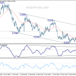 audusd20180409a1