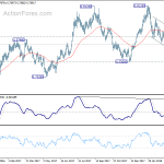 audusd20180409a2