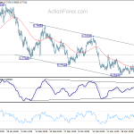 audusd20180410a1