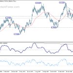 audusd20180410a2