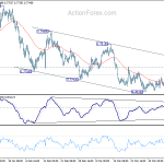 audusd20180411a1