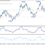 audusd20180411a2