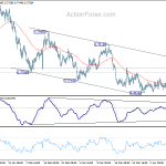 audusd20180412a1