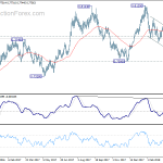 audusd20180412a2