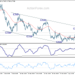 audusd20180414w1