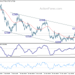 audusd20180416a1