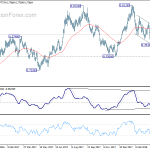 audusd20180417a2