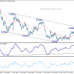 audusd20180418a1