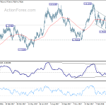 audusd20180418a2