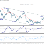 audusd20180419a1