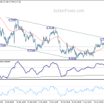 audusd20180420a1